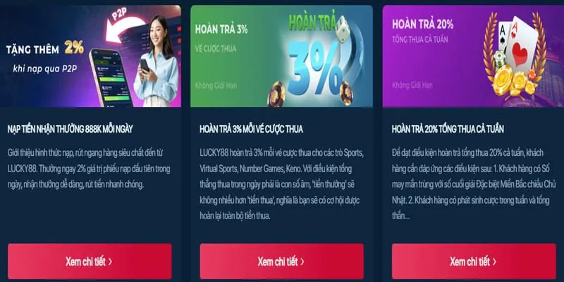 Giải thích RTP và độ biến động trong slot game